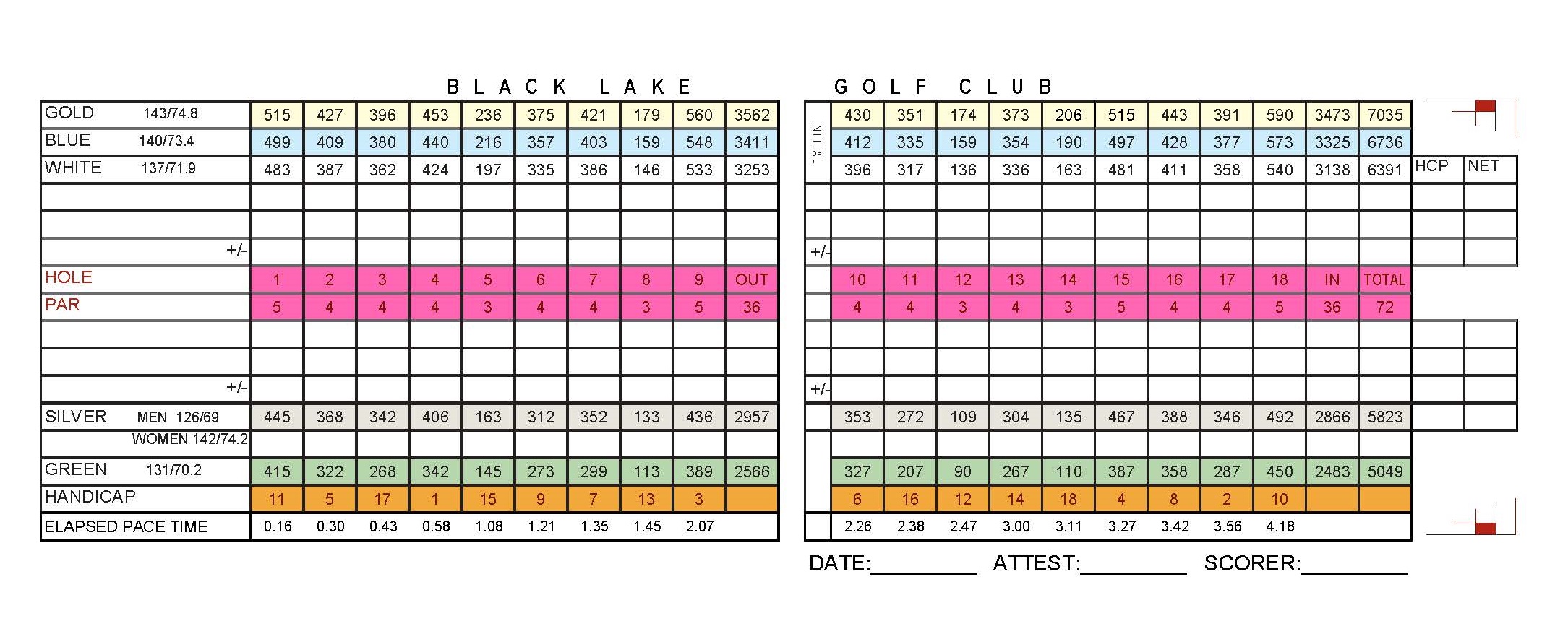 Scorecard Black Lake Golf Club